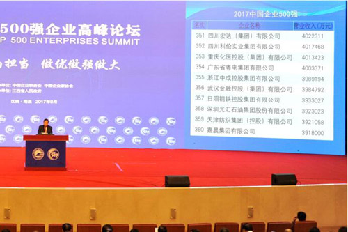 集团公司迈进中国企业500强第356名-乐玩 集团公司迈进中国企业500强第356名-乐玩